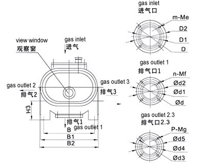 ZJ系列羅茨真空泵外型及連接圖